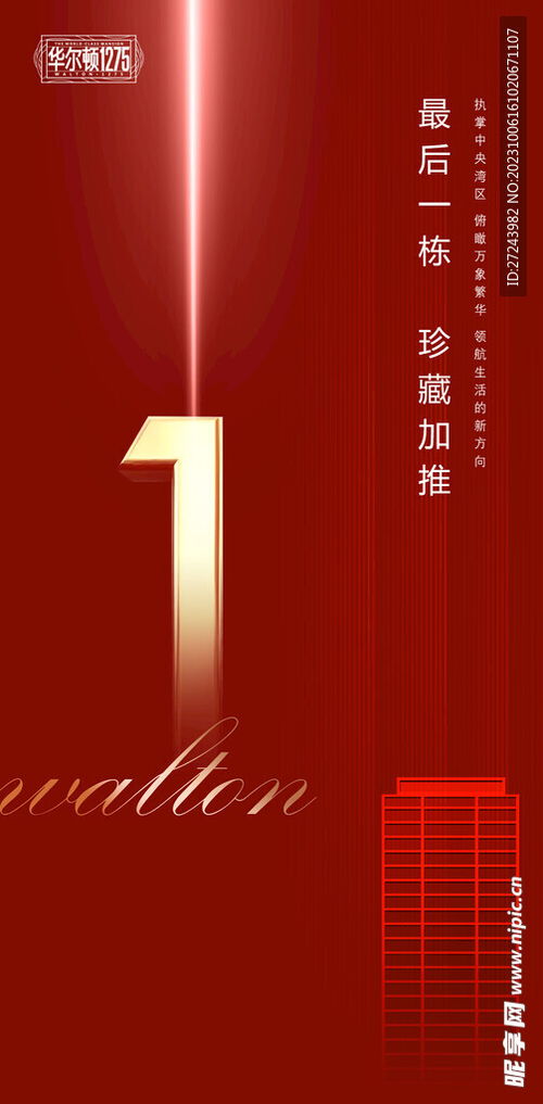 房地產(chǎn)廣告宣傳設(shè)計圖 視覺魔法與市場共鳴的藝術(shù)