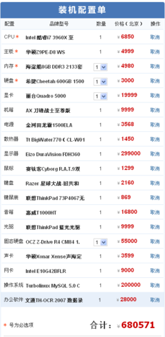 2012年9月巔峰配置 最貴電腦配件如何寫(xiě)入家電銷售版圖